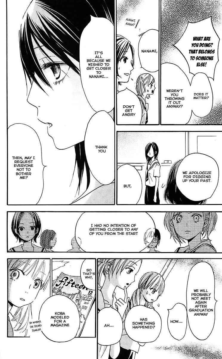 Page 21 Chapter 3 Citrus (AYUKO)