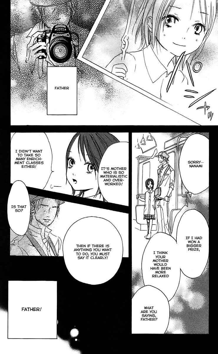 Page 31 Chapter 3 Citrus (AYUKO)