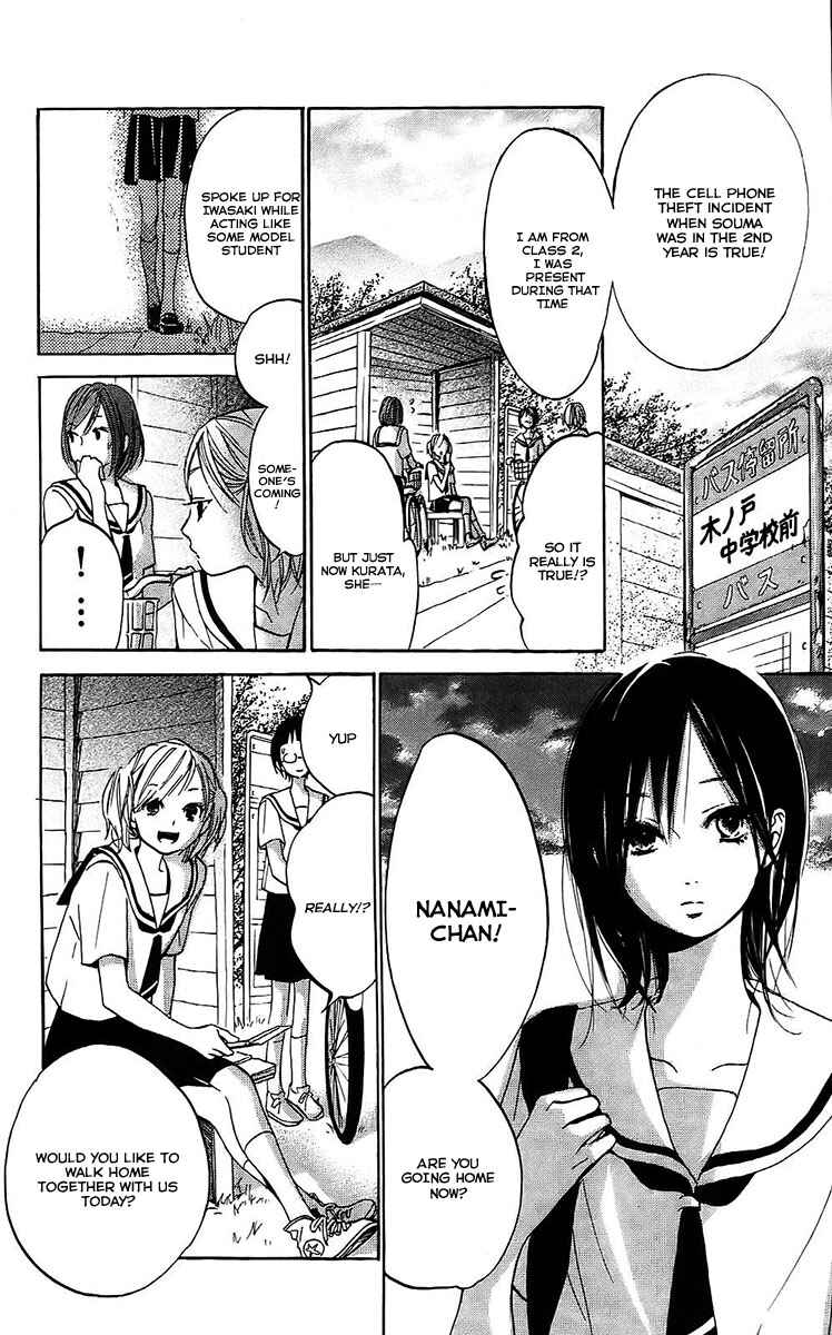 Page 5 Chapter 3 Citrus (AYUKO)