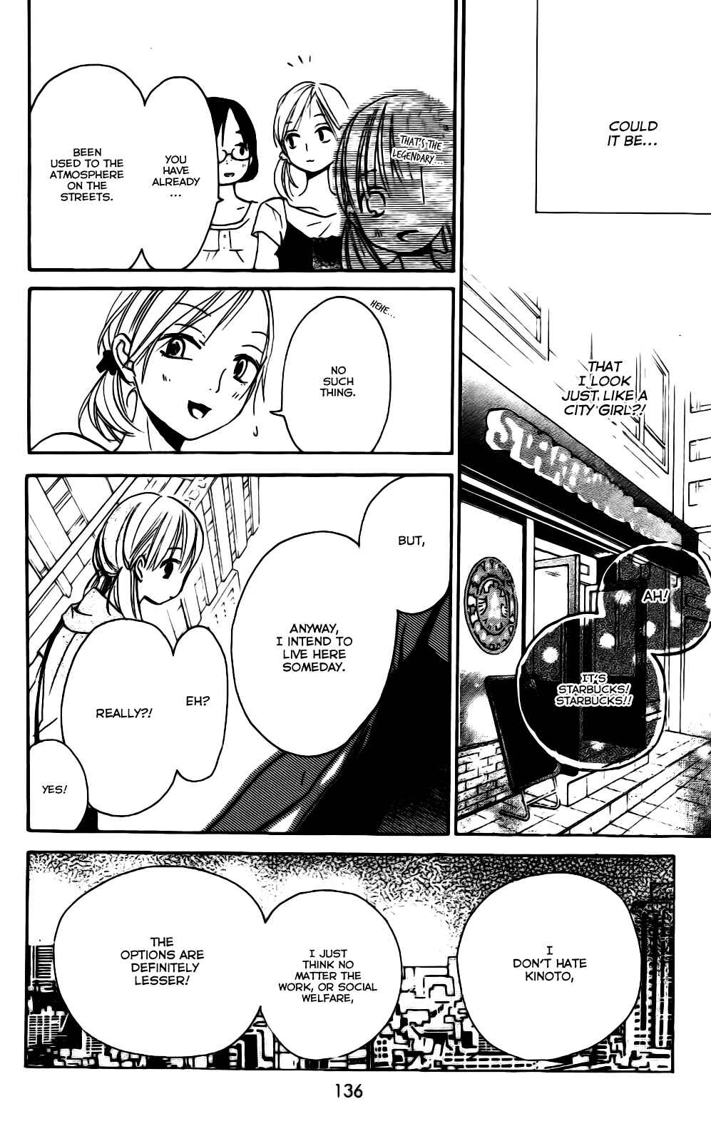 Page 20 Chapter 4 Citrus (AYUKO)