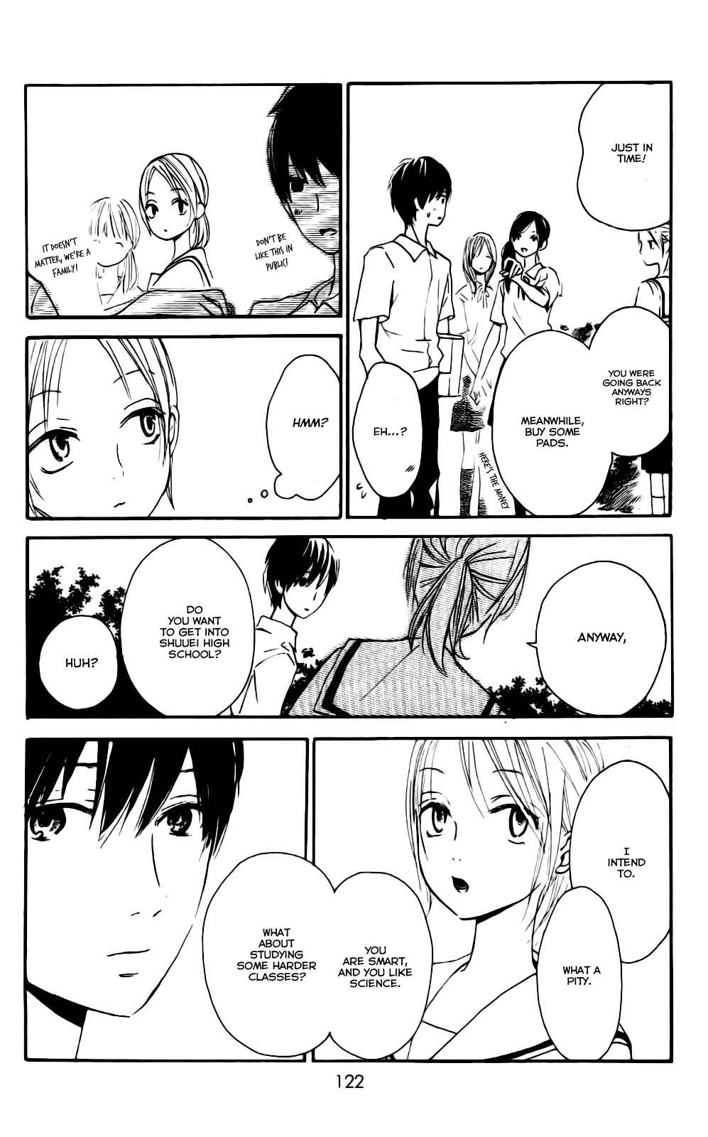 Page 6 Chapter 4 Citrus (AYUKO)