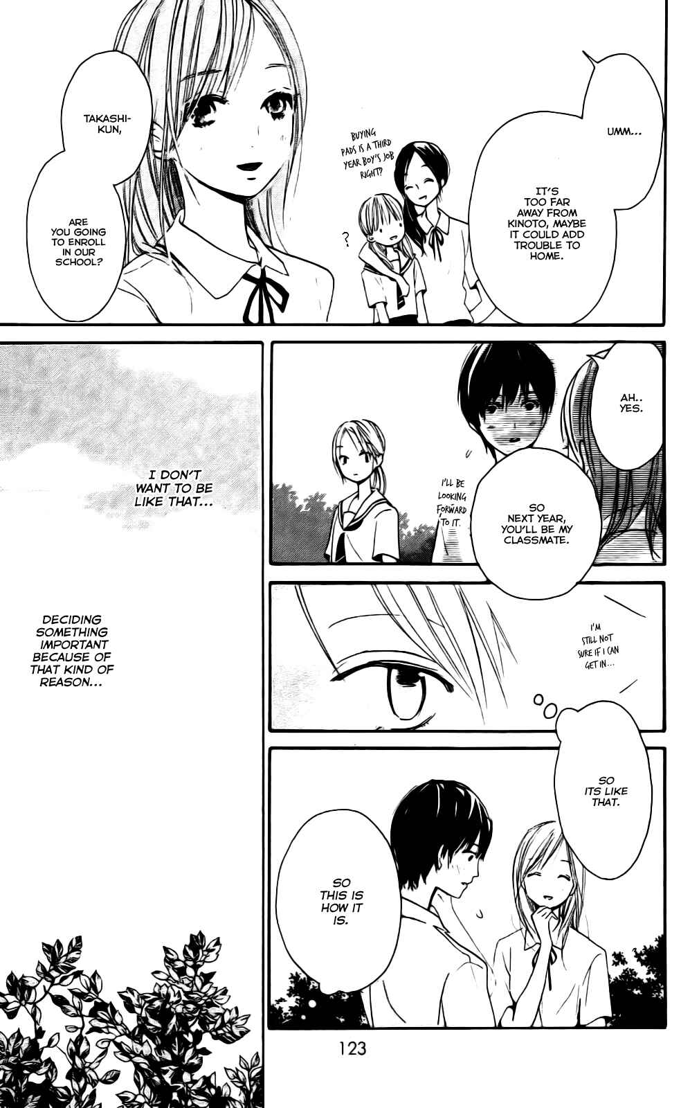 Page 7 Chapter 4 Citrus (AYUKO)