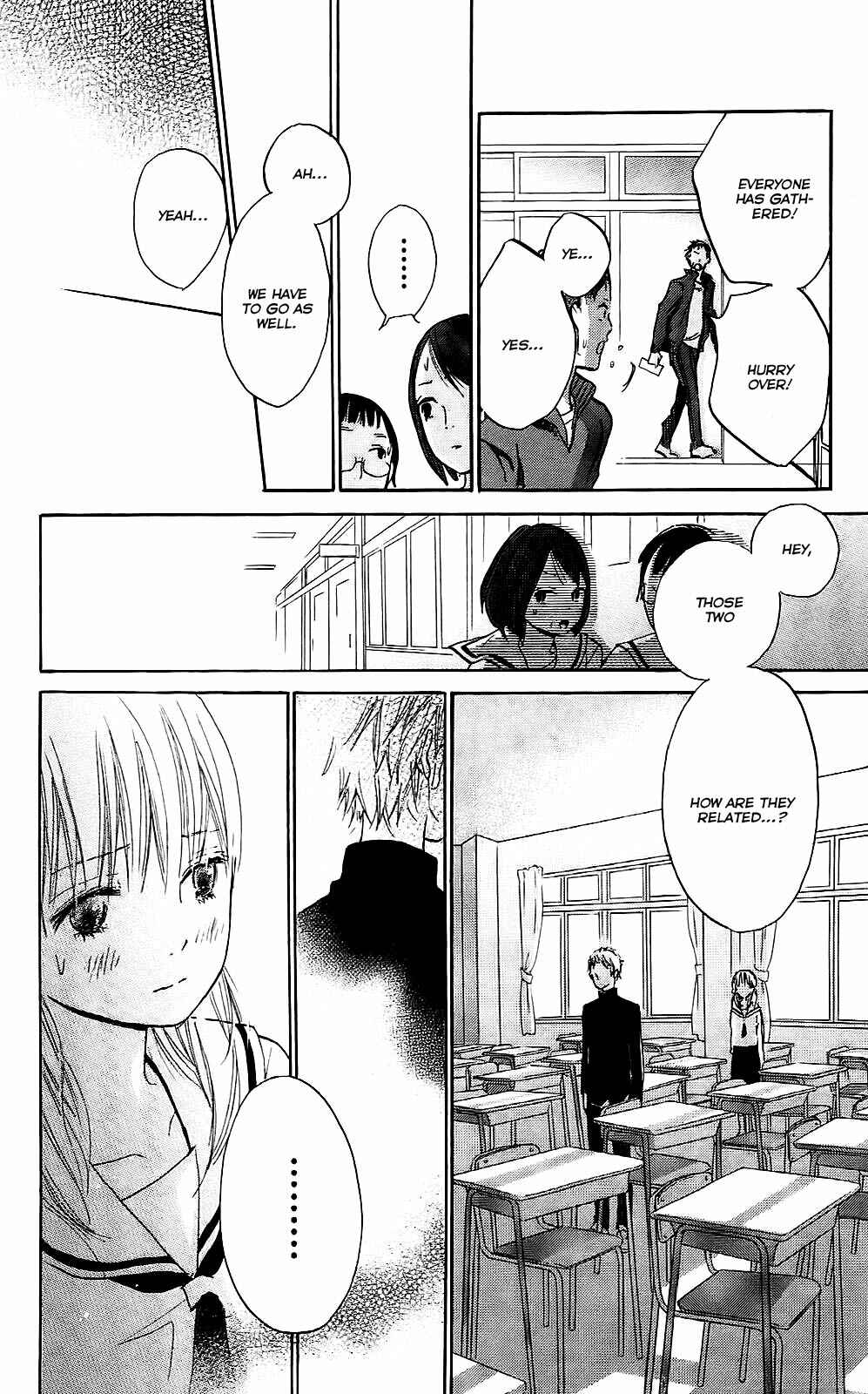 Page 36 Chapter 2 Citrus (AYUKO)