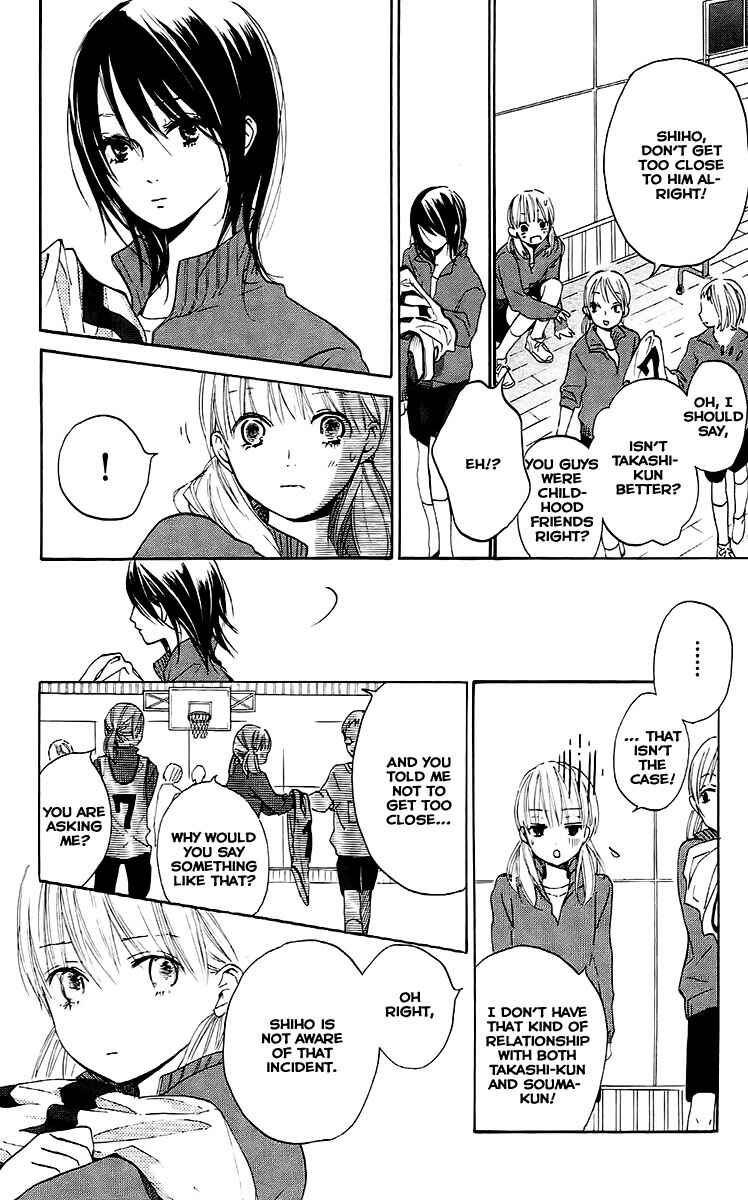 Page 8 Chapter 2 Citrus (AYUKO)