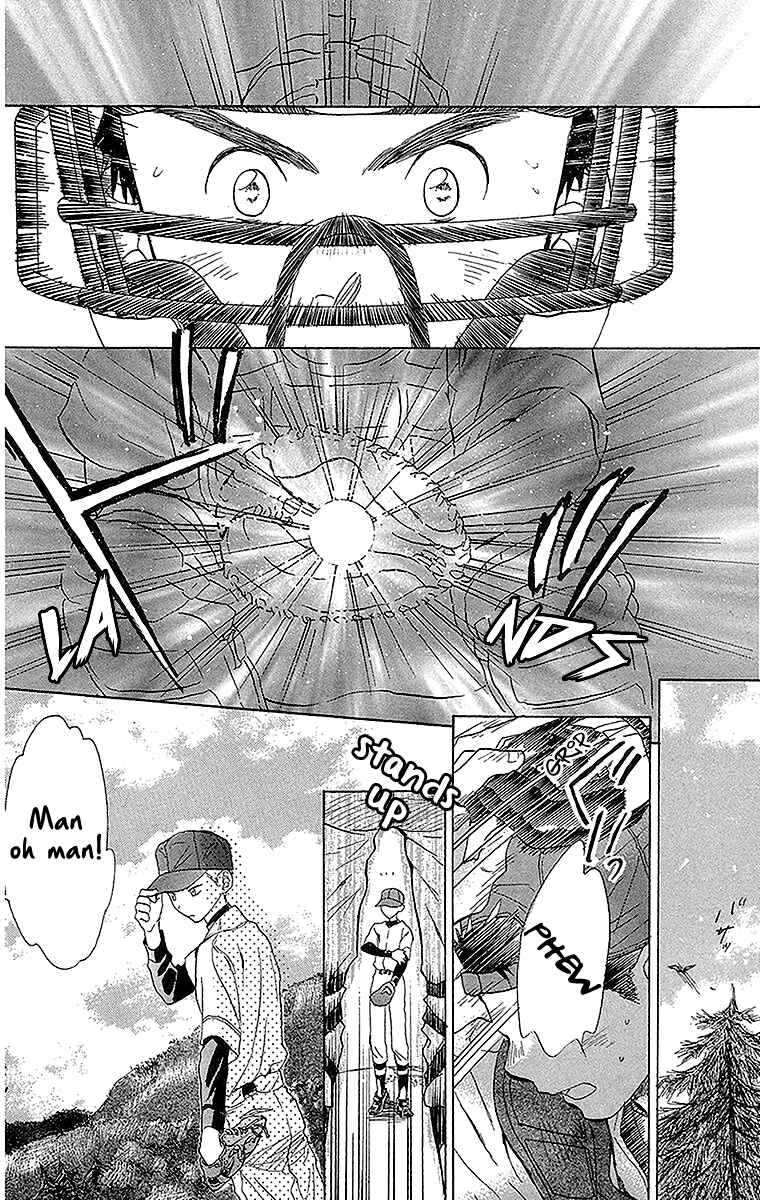 Page 32 Chapter 14 Battery