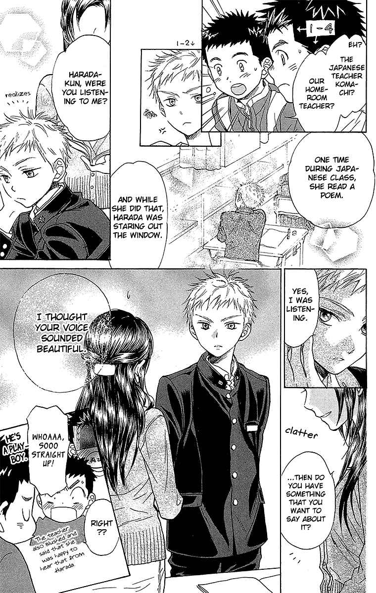 Page 43 Chapter 14 Battery