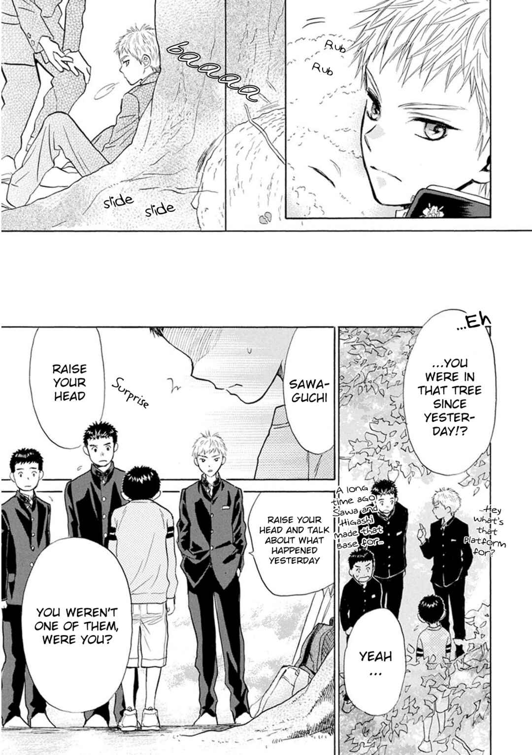 Page 28 Chapter 24 Battery