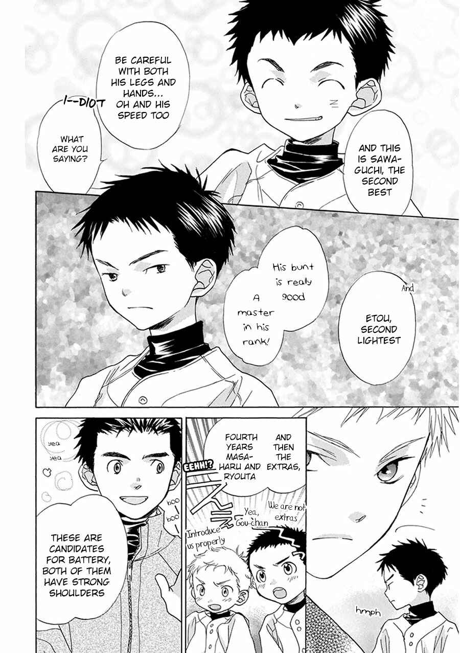 Page 10 Chapter 3 Battery