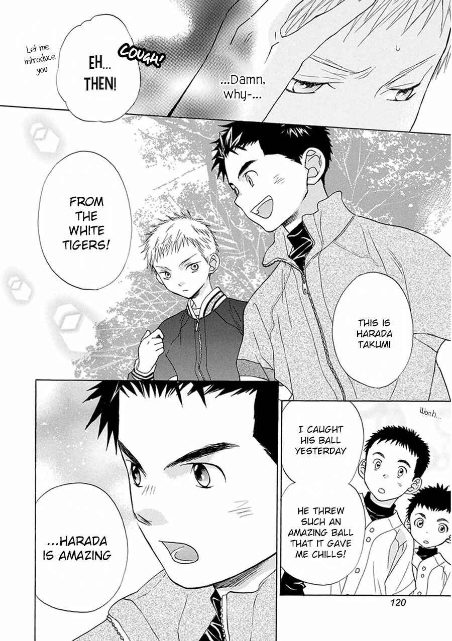 Page 8 Chapter 3 Battery