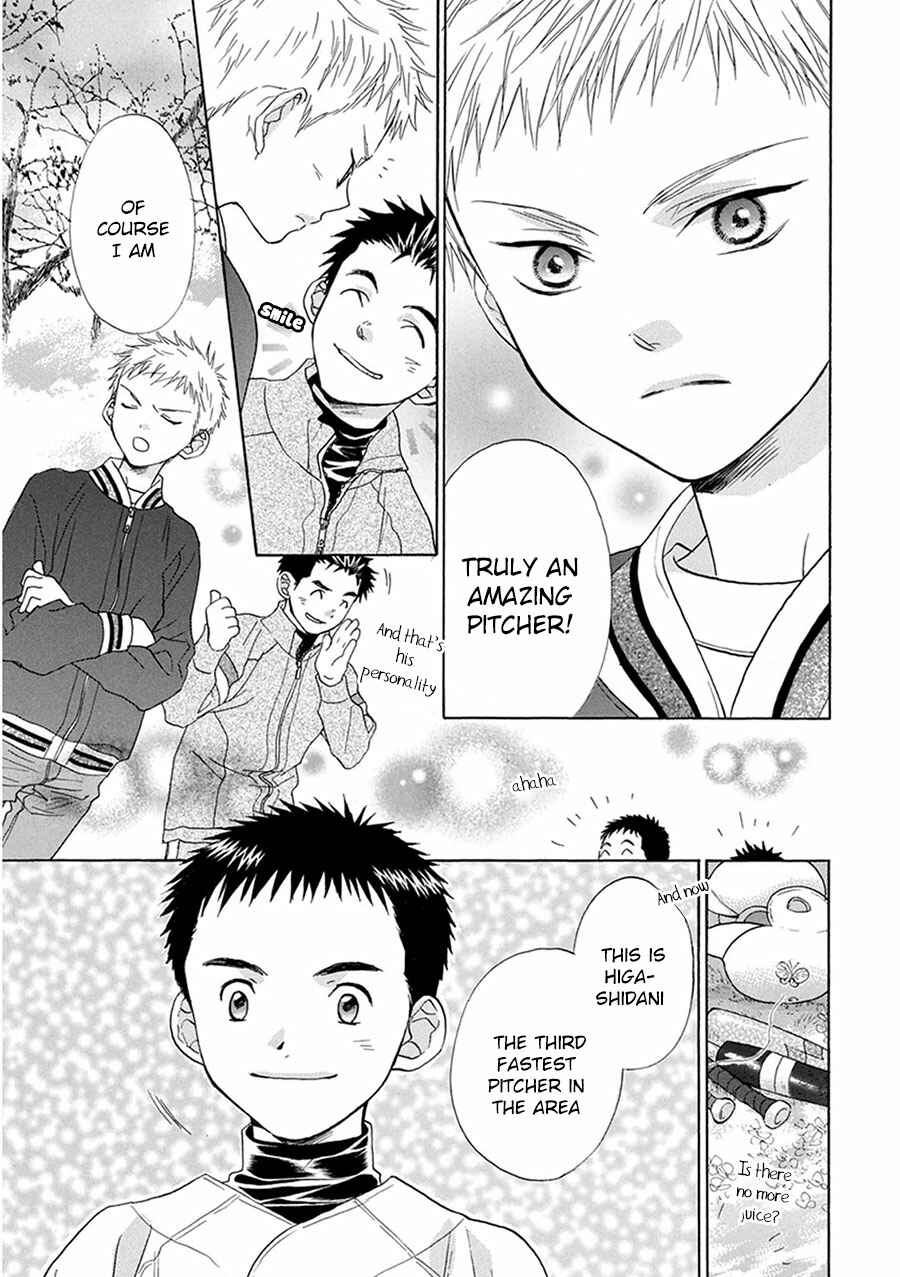 Page 9 Chapter 3 Battery