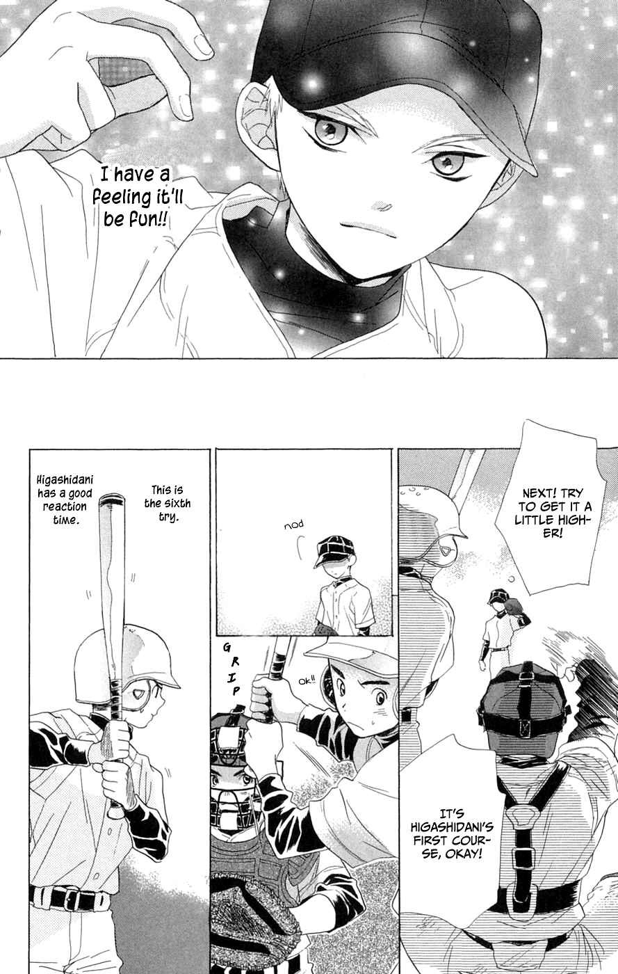 Page 13 Chapter 4 Battery