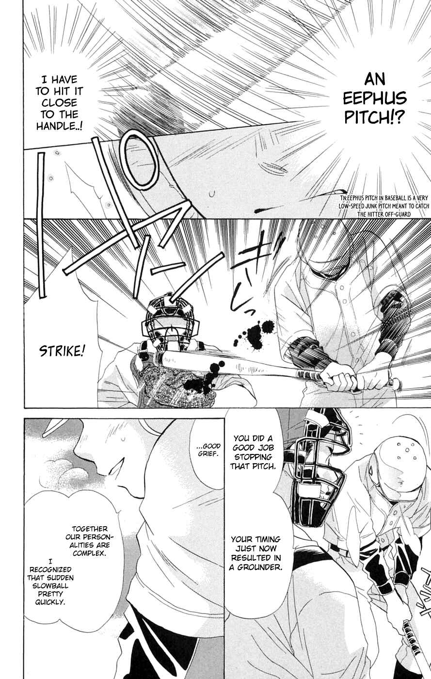 Page 28 Chapter 4 Battery