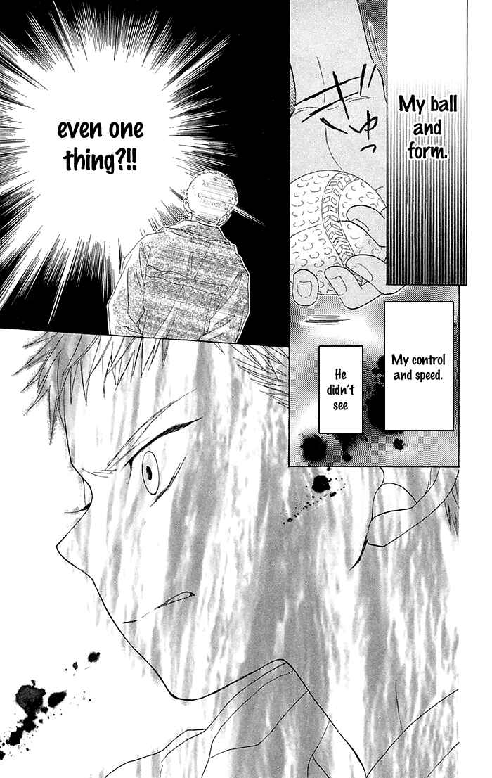 Page 38 Chapter 2 Battery