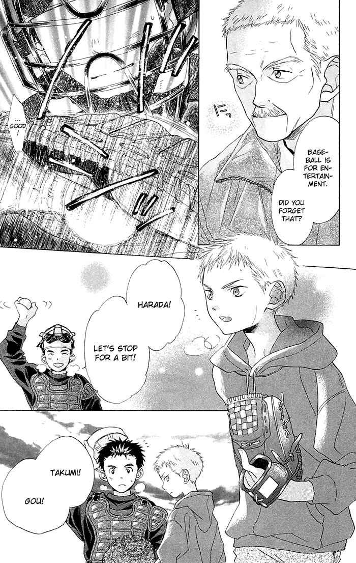Page 6 Chapter 2 Battery