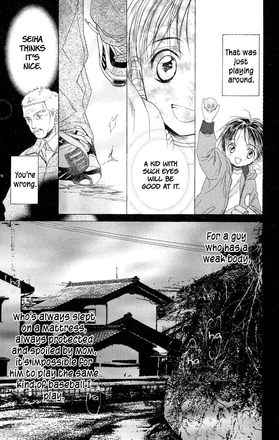 Page 29 Chapter 5 Battery