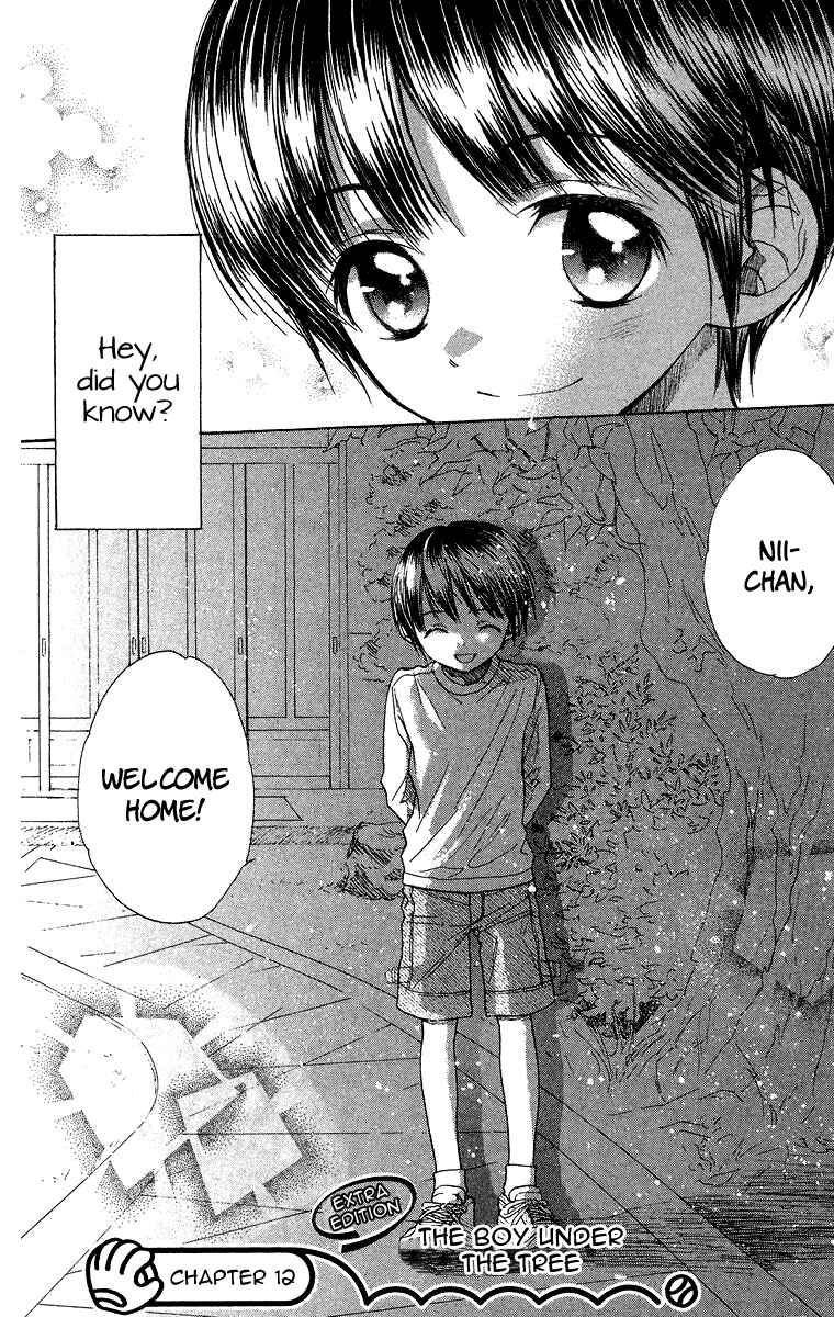 Page 3 Chapter 12 Battery