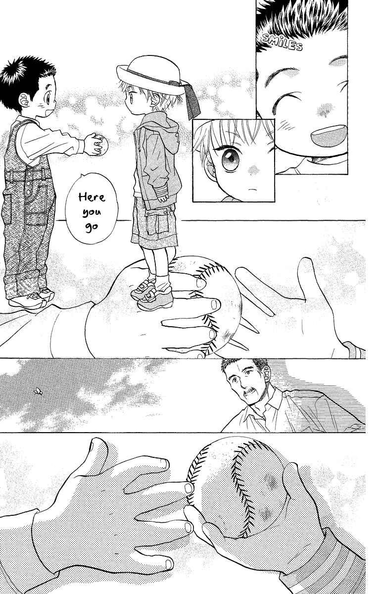 Page 28 Chapter 13 Battery