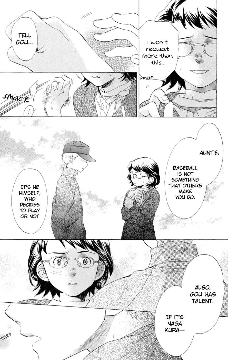 Page 8 Chapter 6 Battery