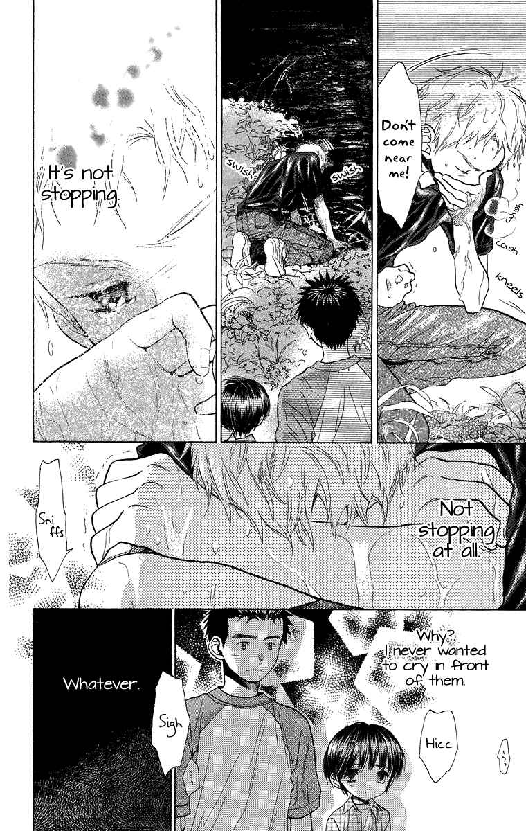 Page 28 Chapter 10 Battery