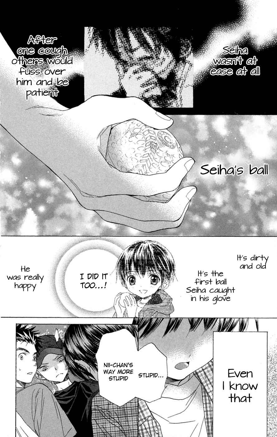 Page 29 Chapter 8 Battery