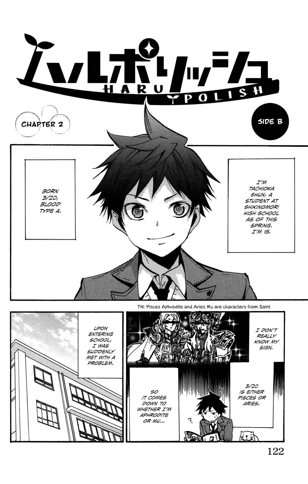 Page 55 Chapter 2 Haru Polish