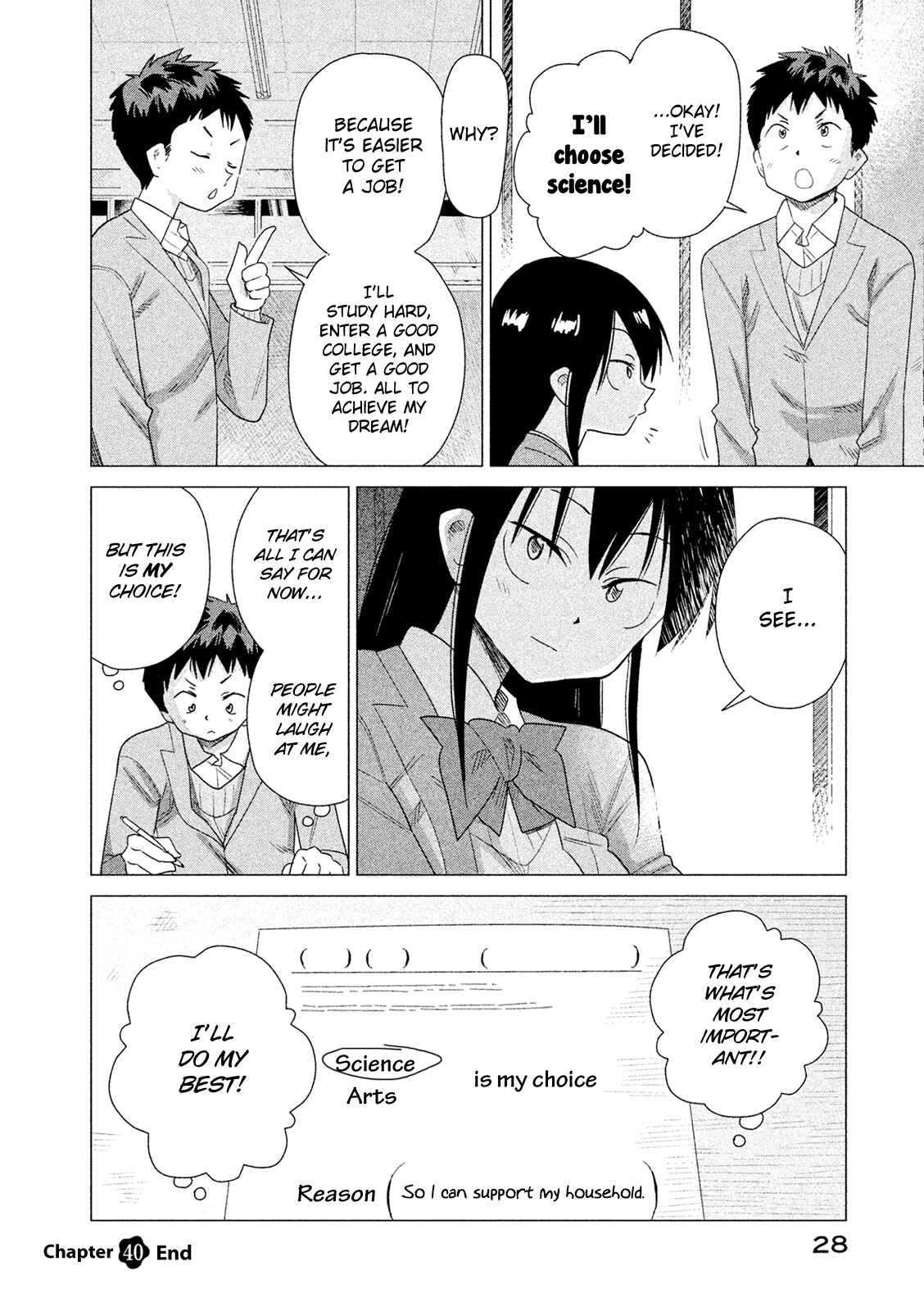 Page 13 Chapter 40 Kyou no Yuiko-san