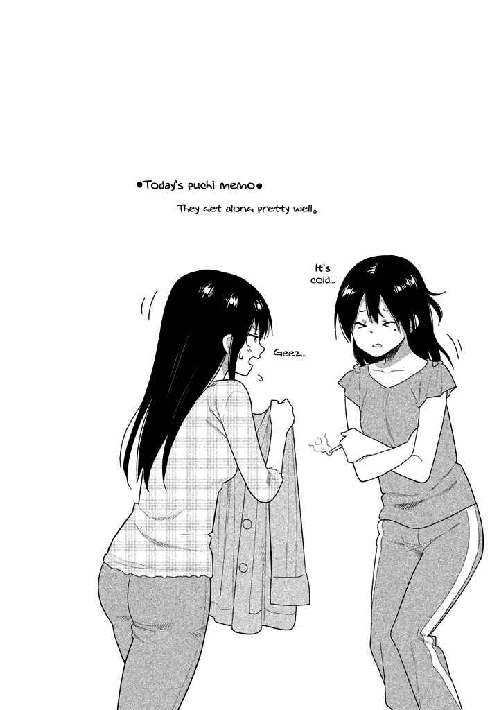 Page 14 Chapter 26 Kyou no Yuiko-san