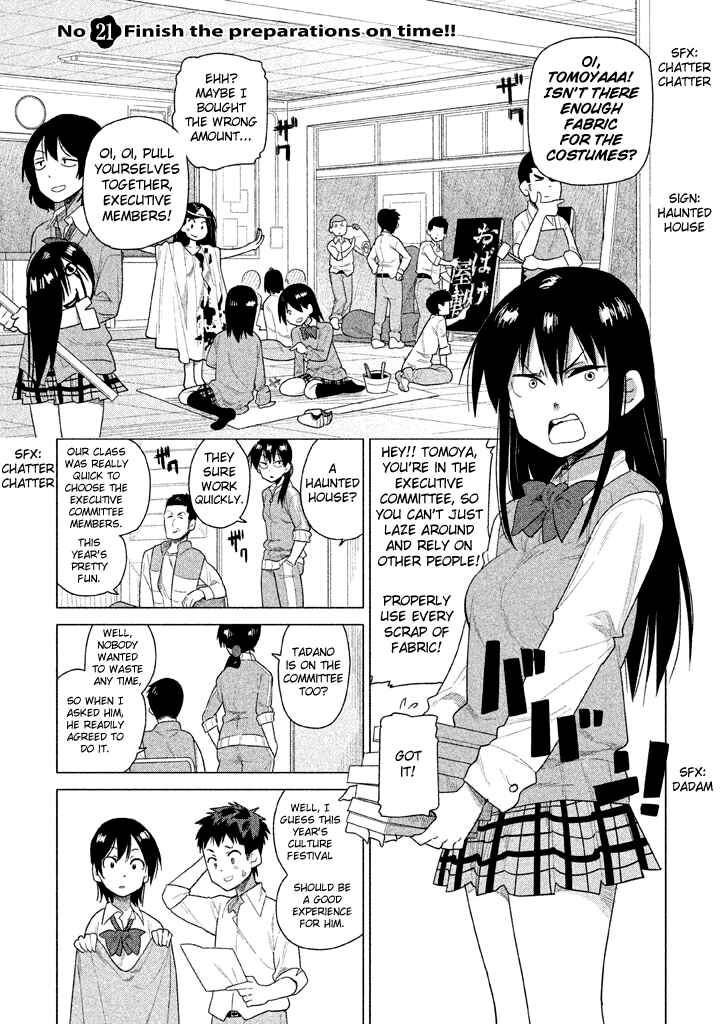 Page 1 Chapter 21 Kyou no Yuiko-san