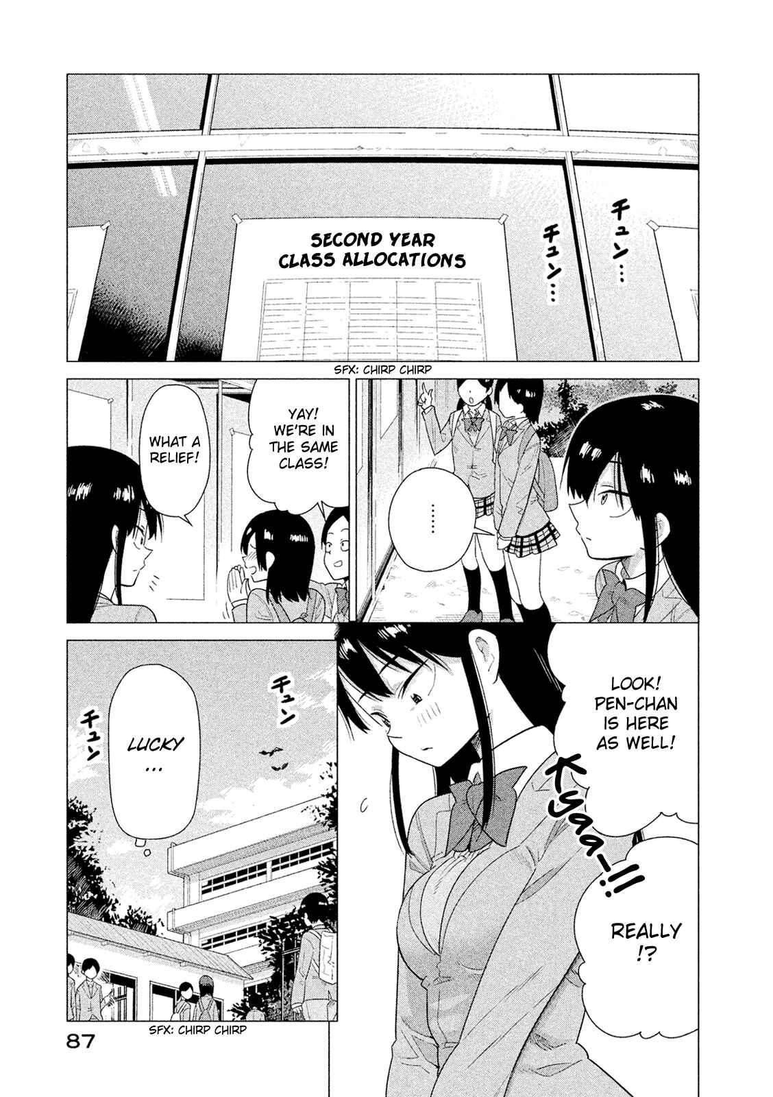 Page 2 Chapter 45 Kyou no Yuiko-san