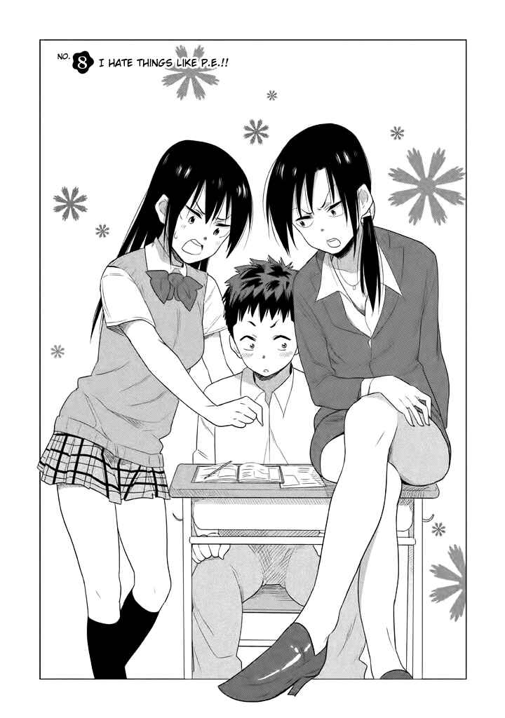 Page 3 Chapter 8 Kyou no Yuiko-san