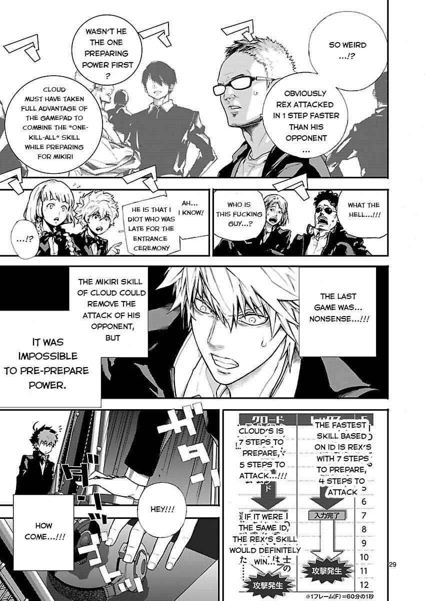 Page 30 Chapter 2 Battle Mexia