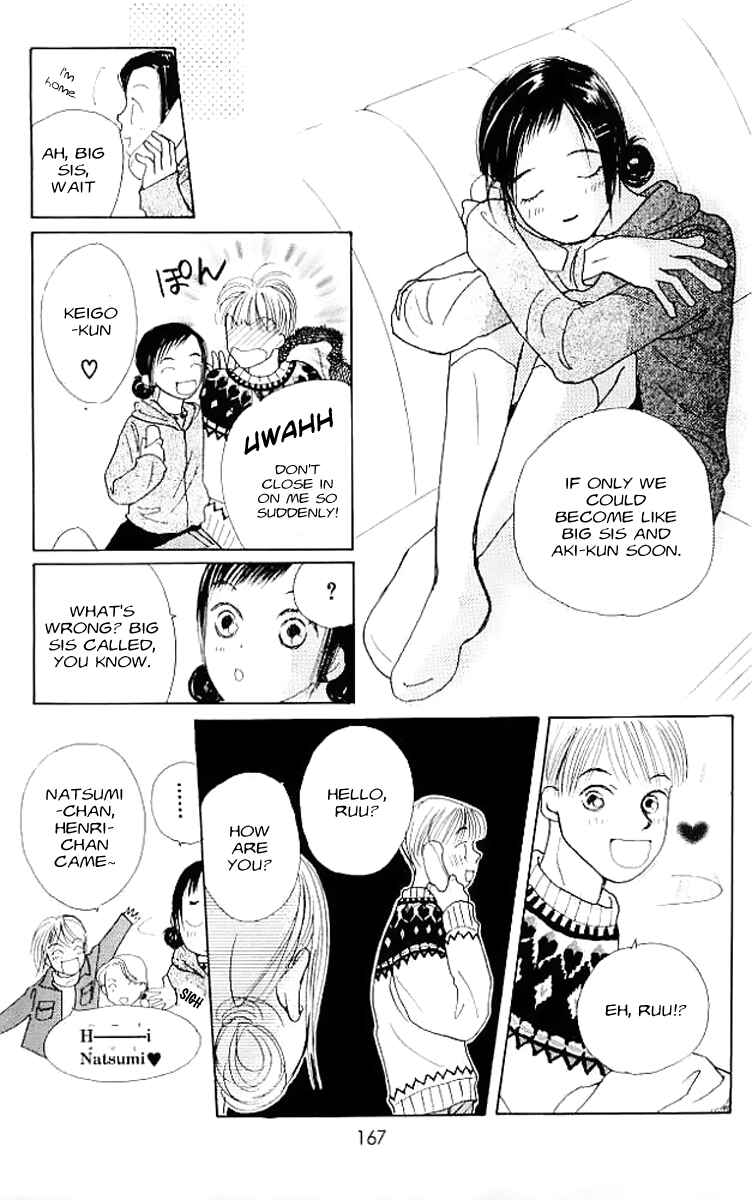 Page 37 Chapter 3.5 Clover