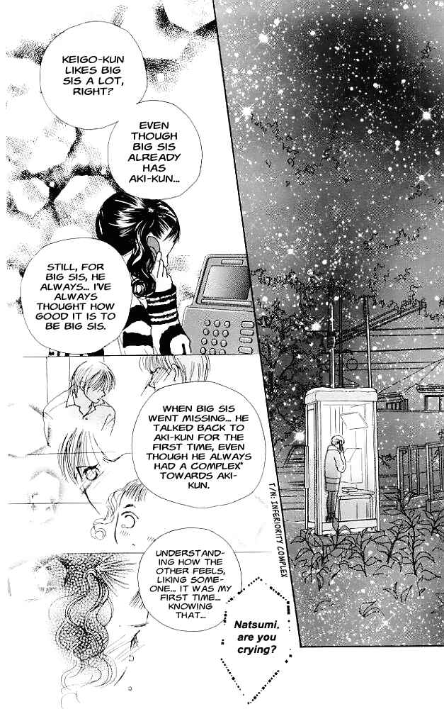 Page 50 Chapter 3.5 Clover