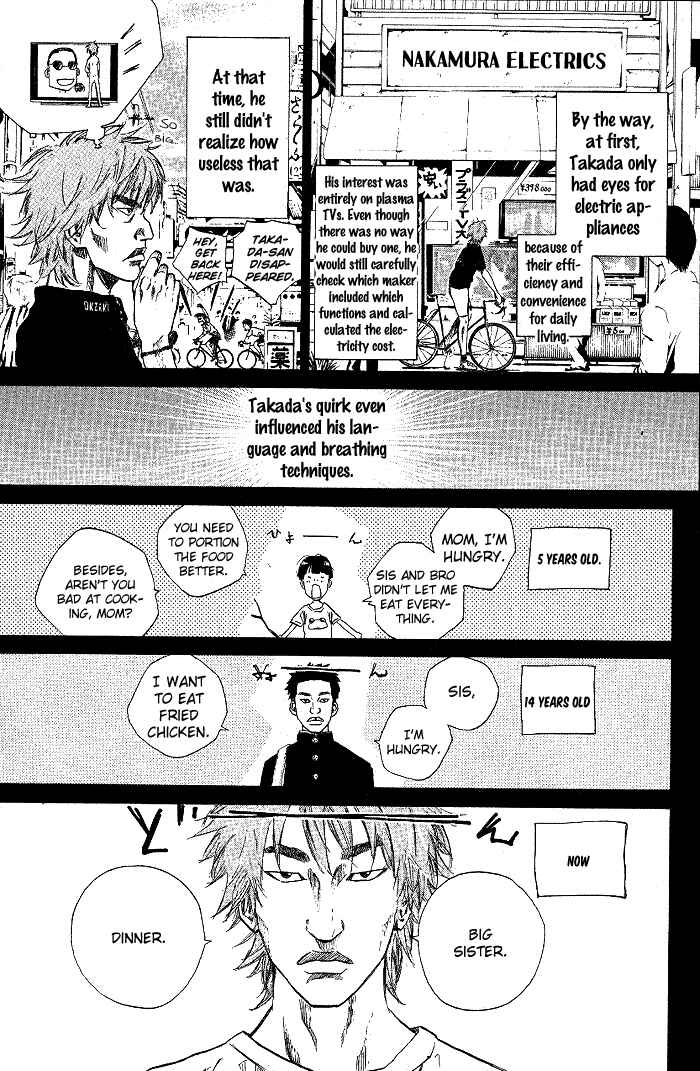 Page 9 Chapter 77 Over Drive