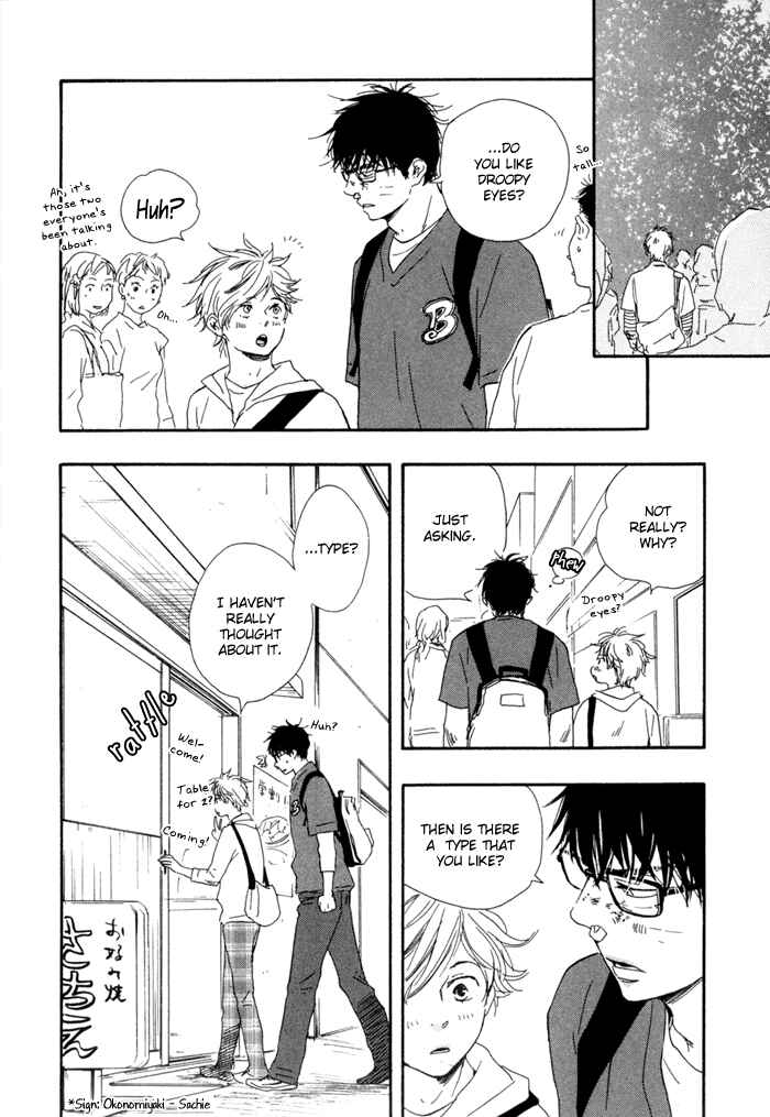 Page 17 Chapter 6 Lucky Number 13
