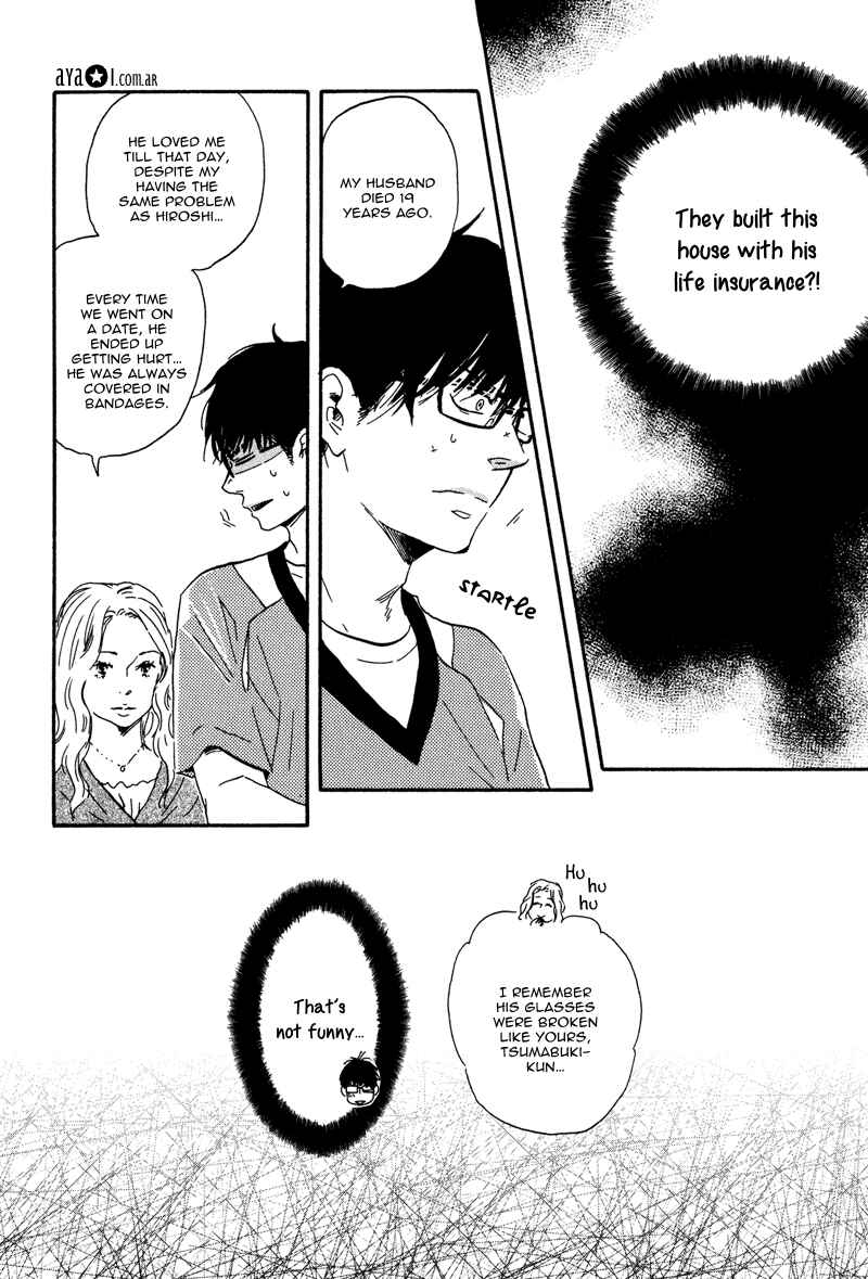 Page 34 Chapter 7 Lucky Number 13