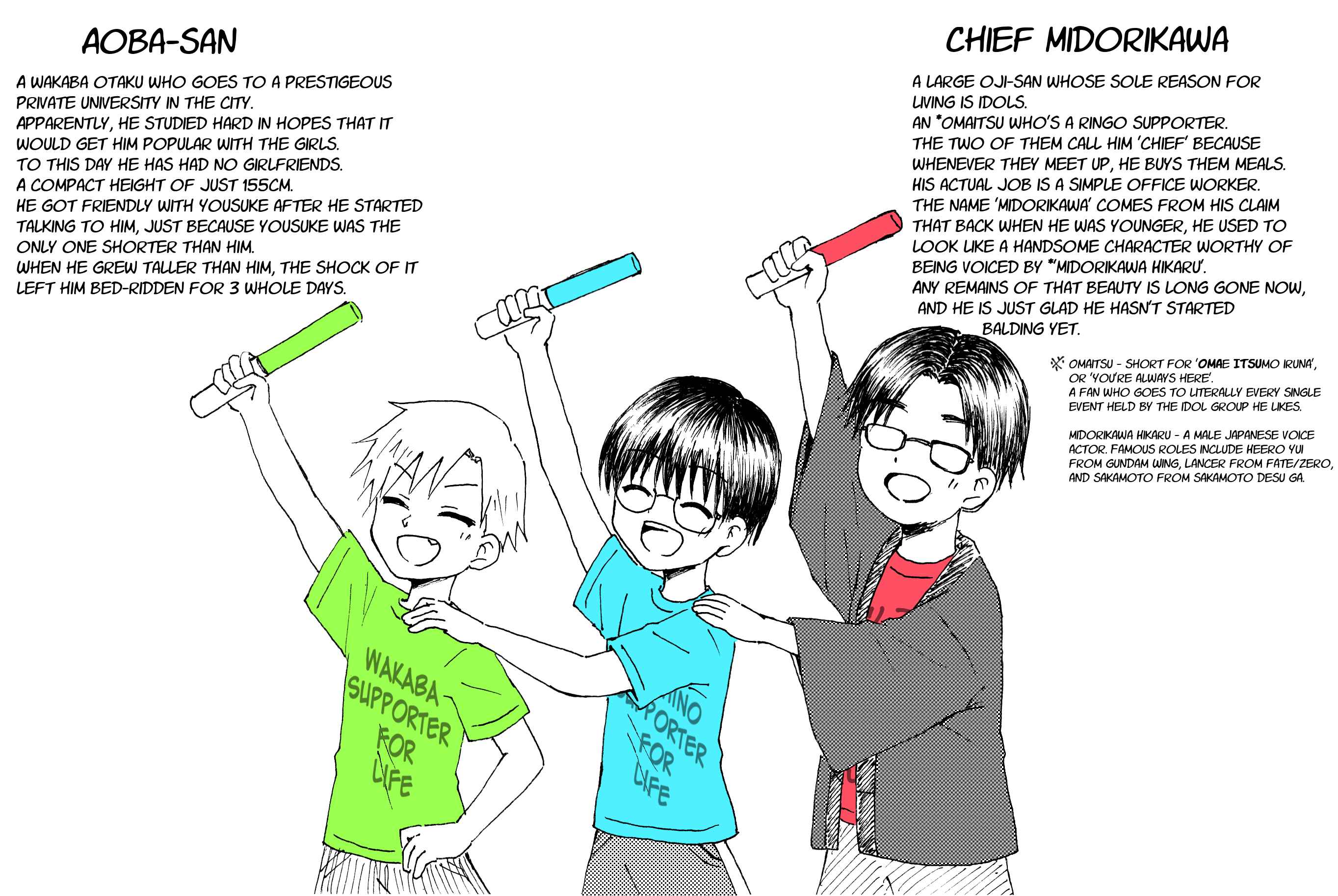 Page 7 Chapter 14 Disgusting Otaku, Become an Idol! (Pre-Serialization)