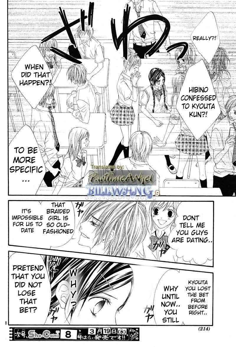 Page 8 Chapter 12 Kyou, Koi wo Hajimemasu