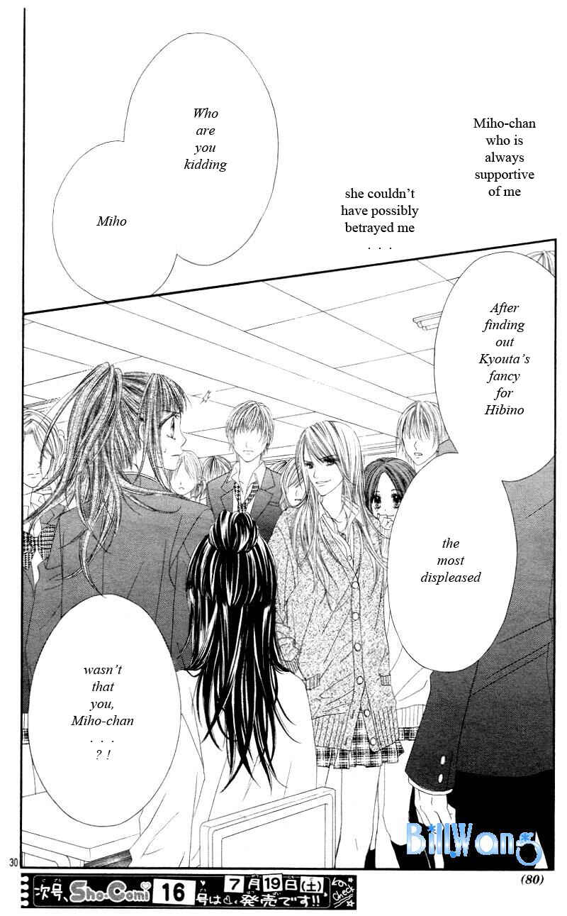 Page 31 Chapter 20 Kyou, Koi wo Hajimemasu