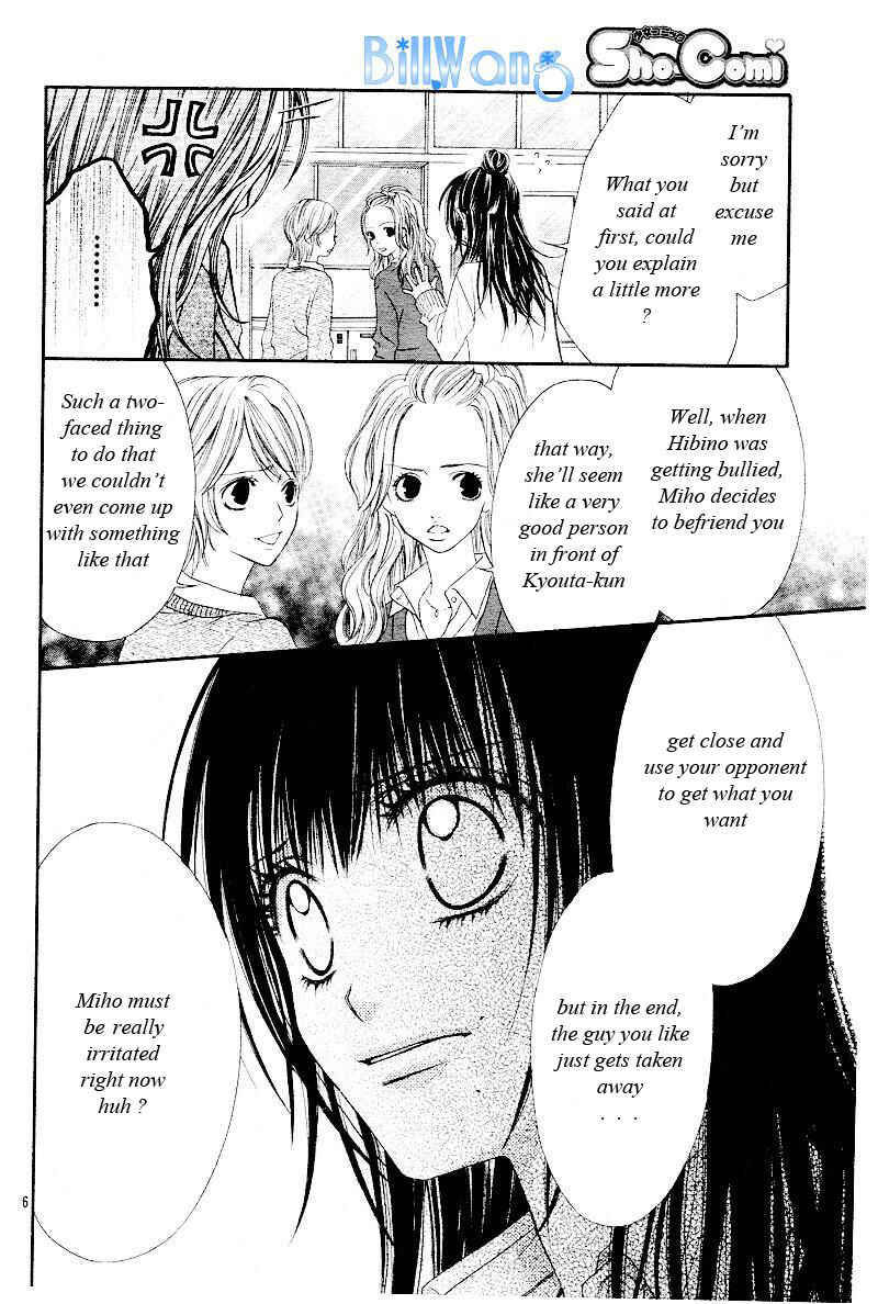 Page 8 Chapter 21 Kyou, Koi wo Hajimemasu