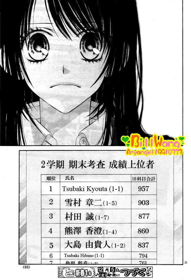 Page 28 Chapter 29 Kyou, Koi wo Hajimemasu
