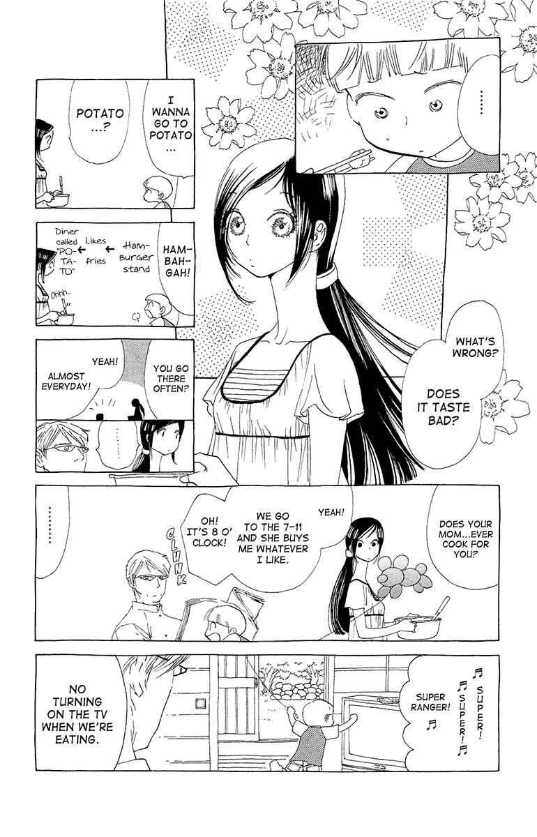 Page 5 Chapter 10 Lifetime of a Man