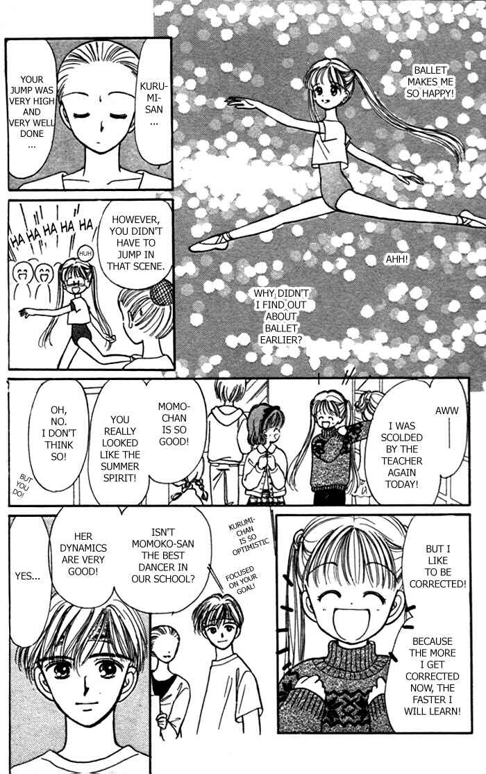 Page 13 Chapter 1.2 Toe Shoes