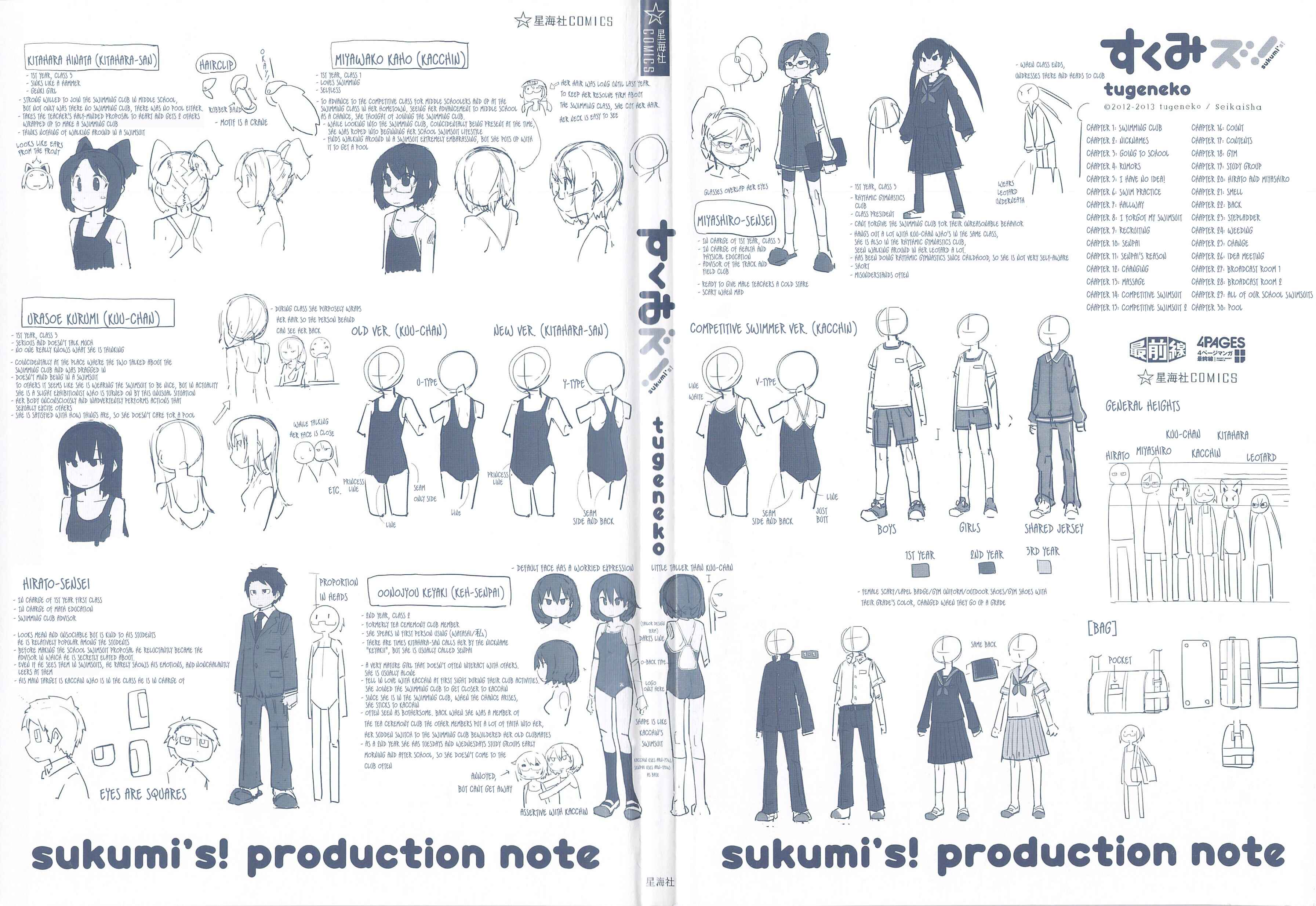 Page 7 Chapter 30 Sukumis!