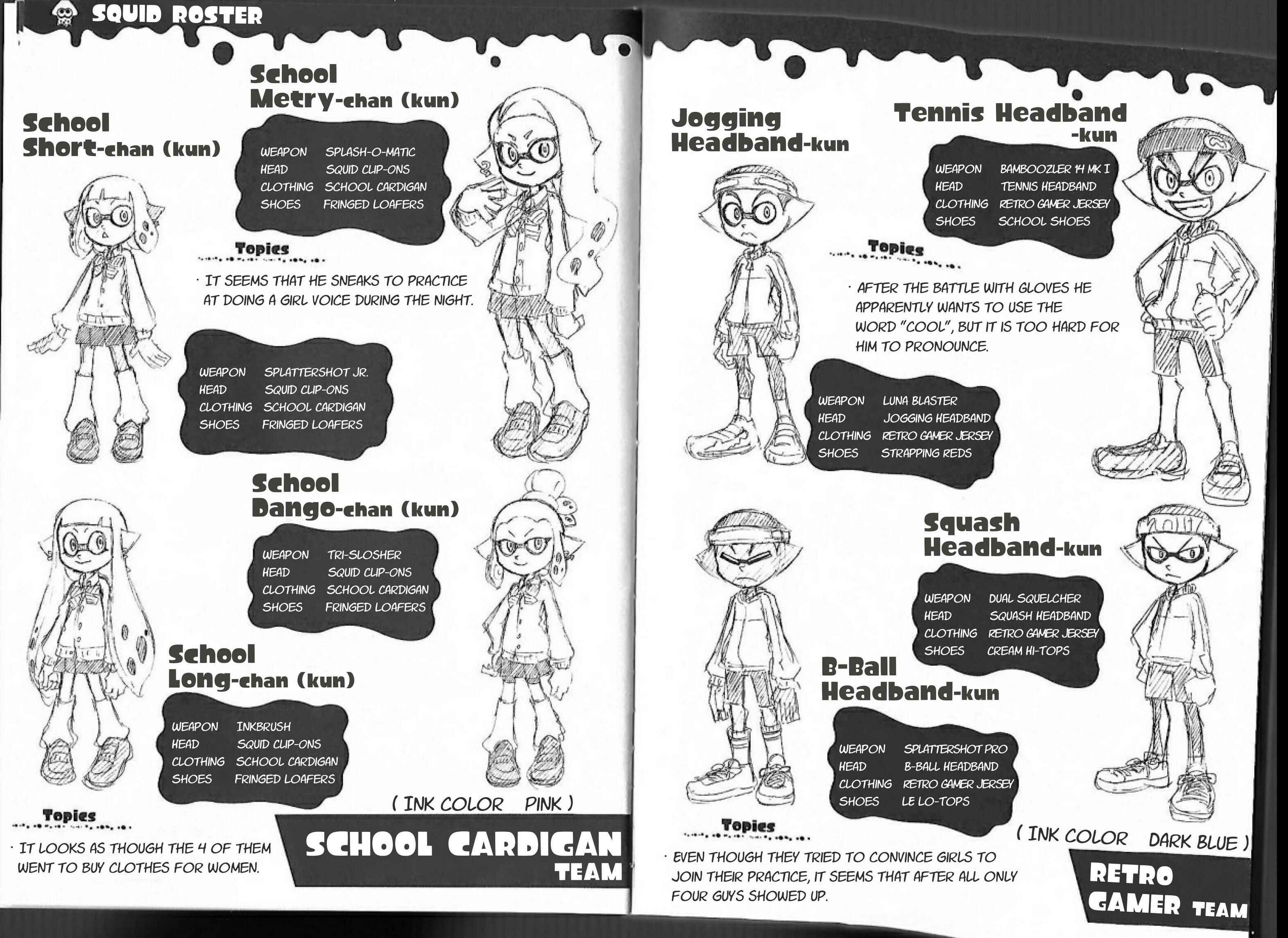 Page 3 Chapter 15.6 Splatoon
