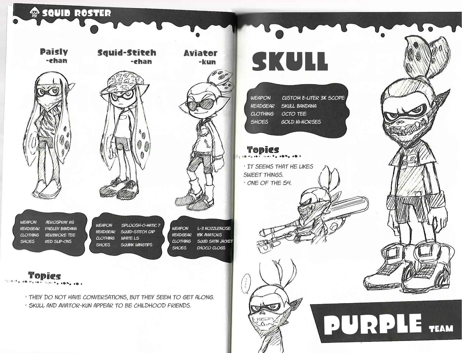 Page 2 Chapter 7.6 Splatoon