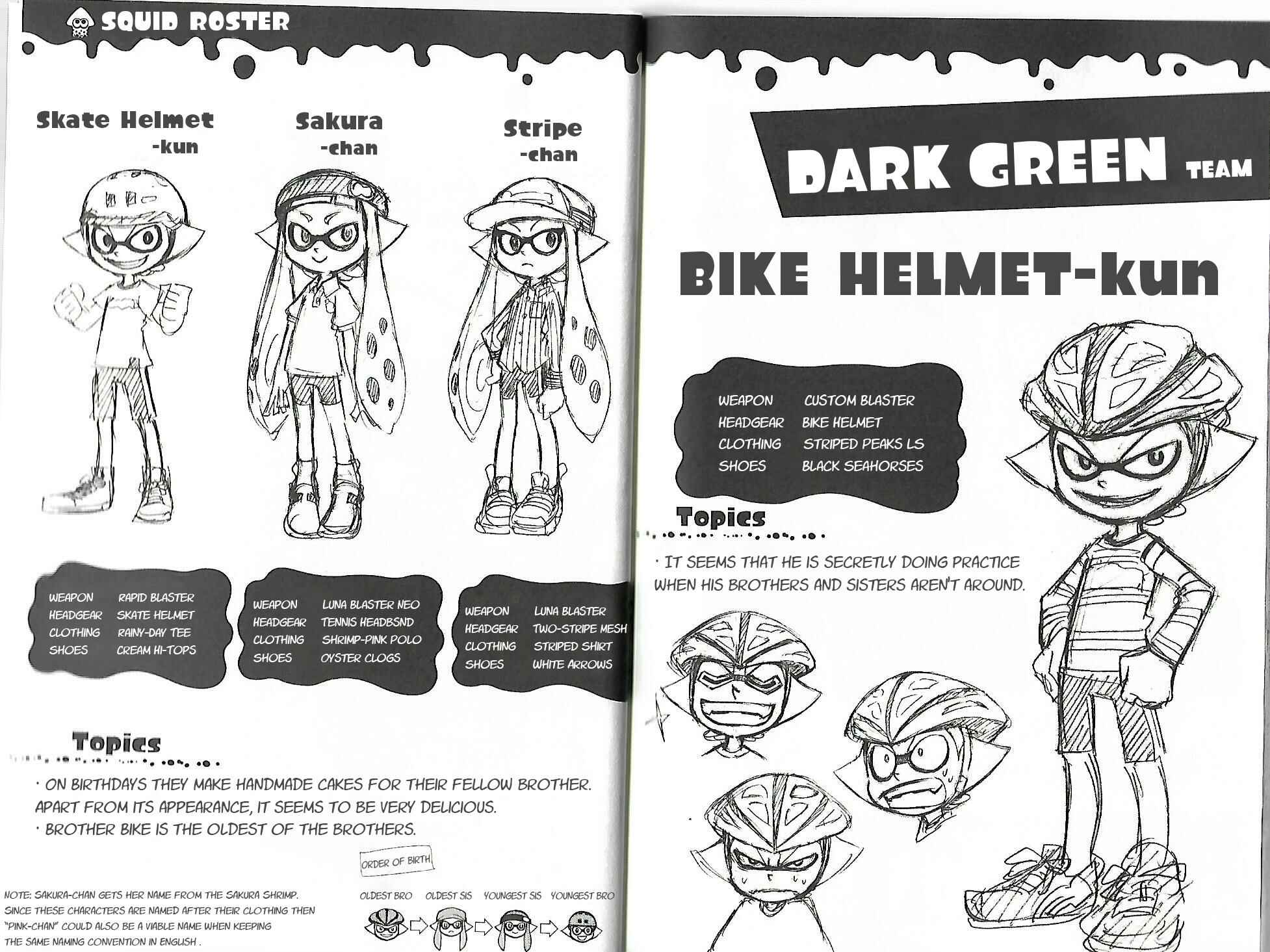 Page 3 Chapter 7.6 Splatoon