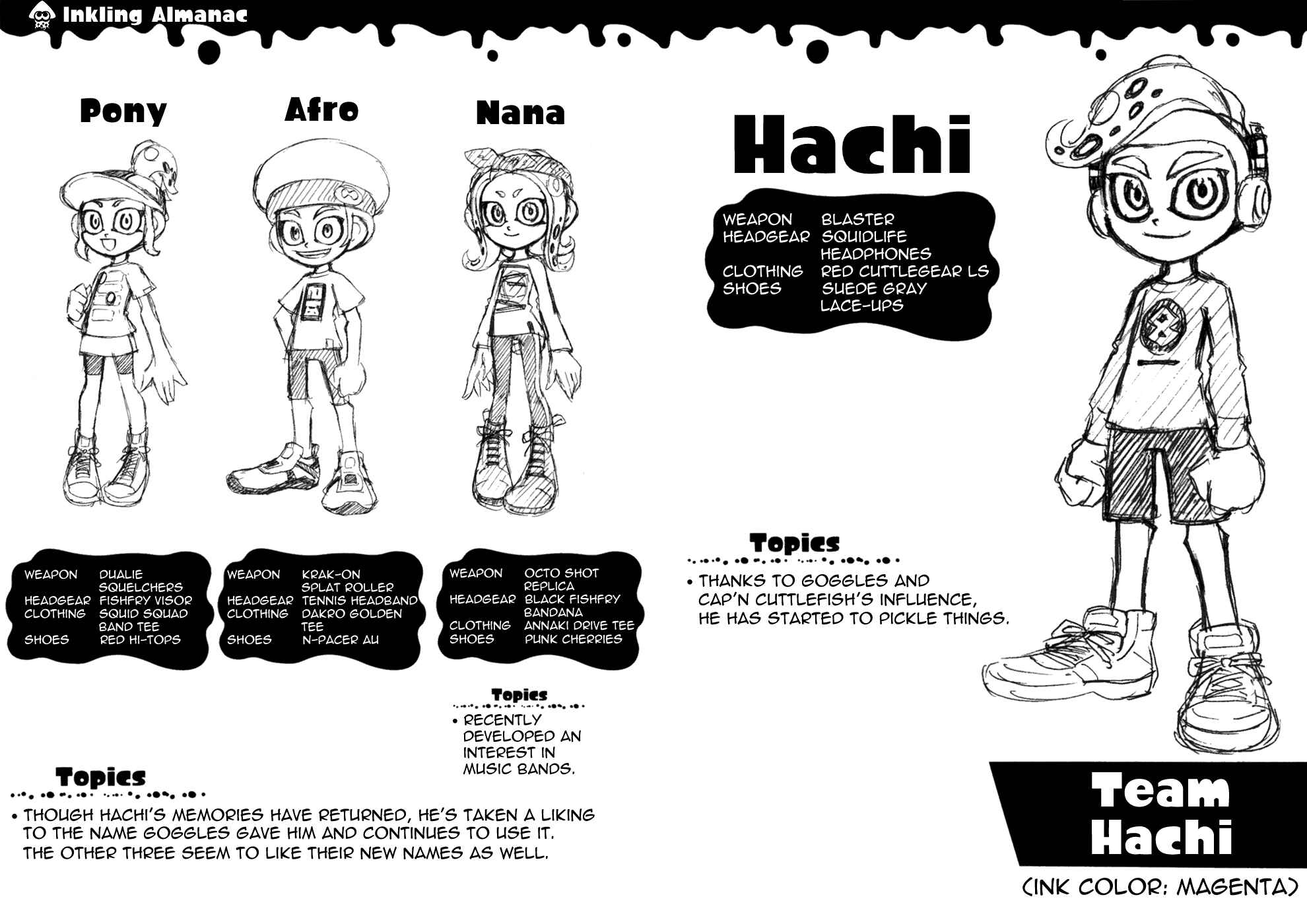 Page 5 Chapter 31.6 Splatoon