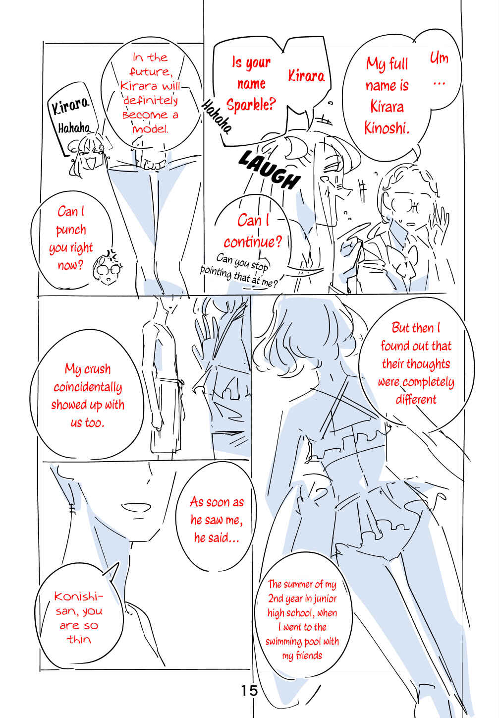 Page 15 Chapter Unknown_f8ee A Story About A Skinny Girl Who Aims To Have A Popular Body Alongside The Plump Gal Girl.
