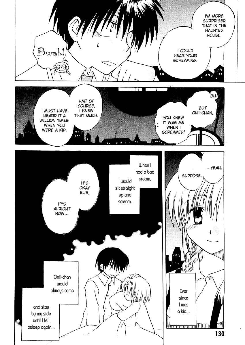 Page 31 Chapter 4 Canvas 2 ~Rainbow colored sketch~